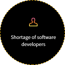 1. Shortage of software developers